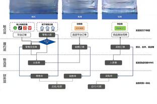 全面！小海梅-哈克斯15中7拿下17分5板6助