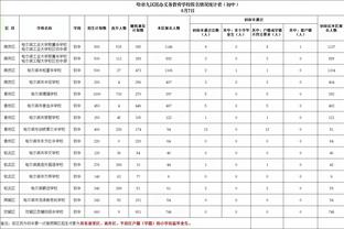 雷竞技手机版截图3