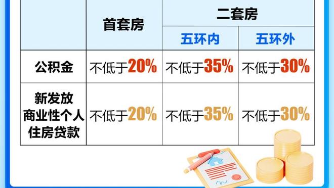 威少：防守端的努力应该刻进球队DNA 我们得分永远不是问题